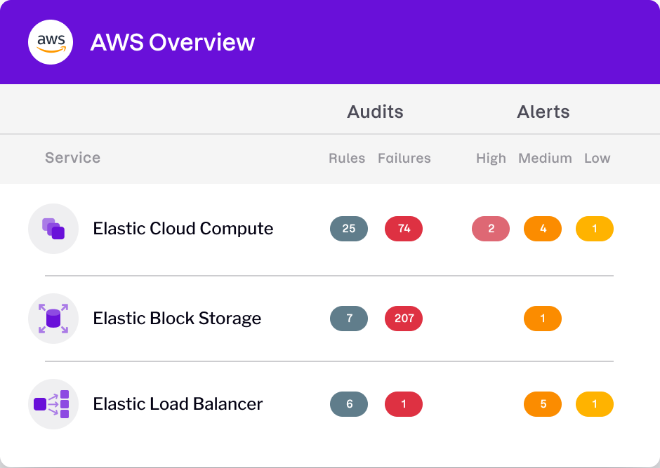 aws2-1