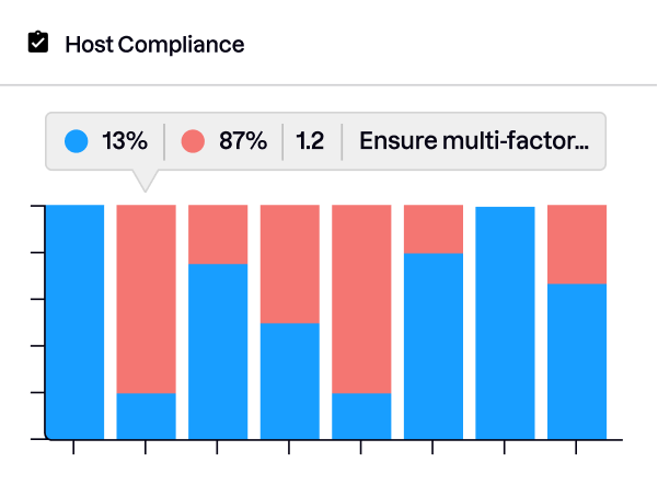 compliance_2