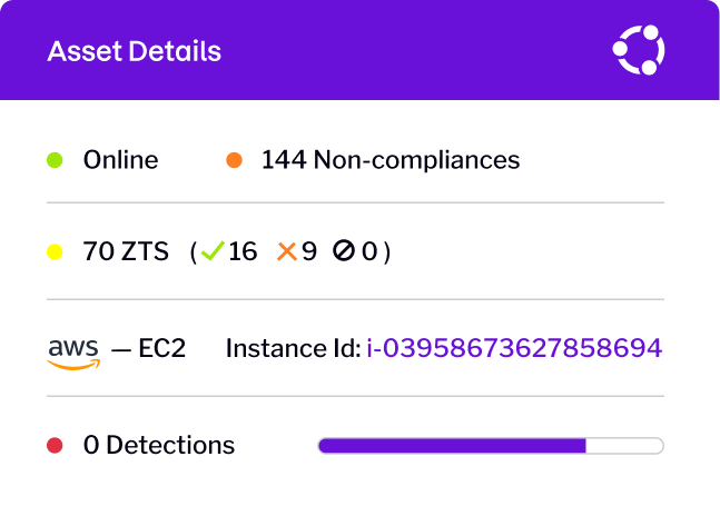 cspm tools, cloud security posture management