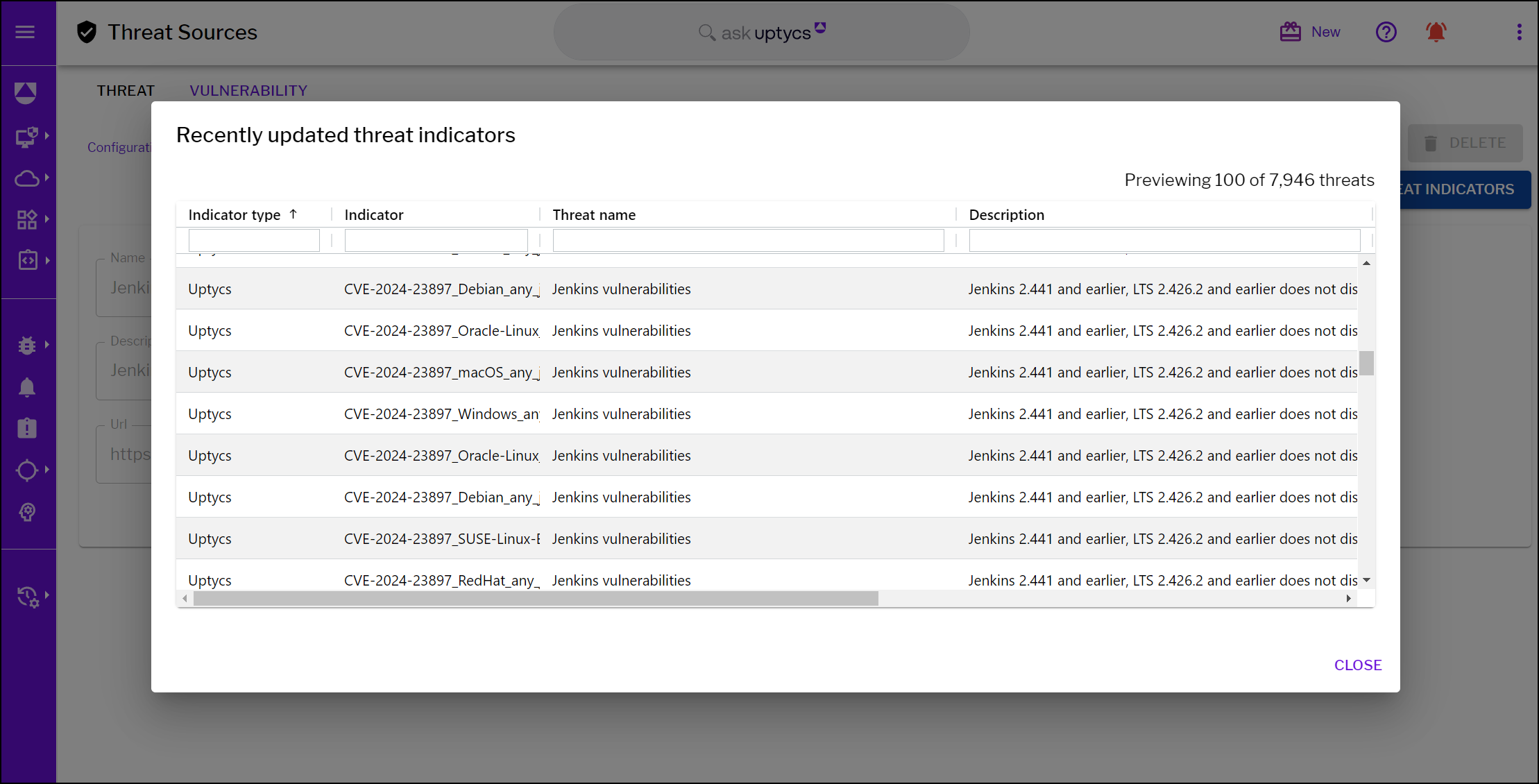 CVE-2024-23897 Jenkins threat indicators by Uptycs