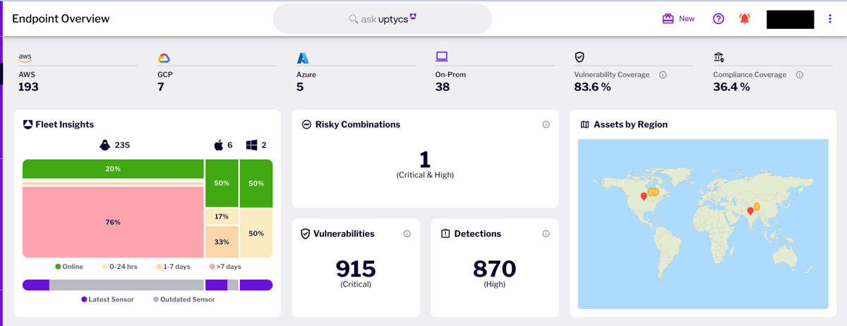 endpoint_overview_v2-1