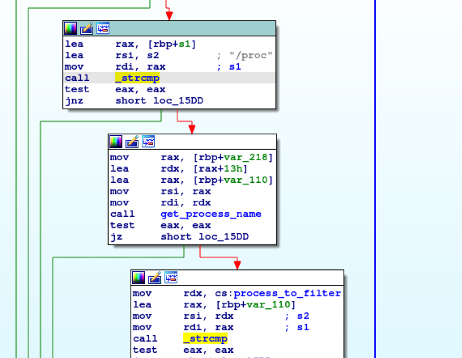 fig6-2