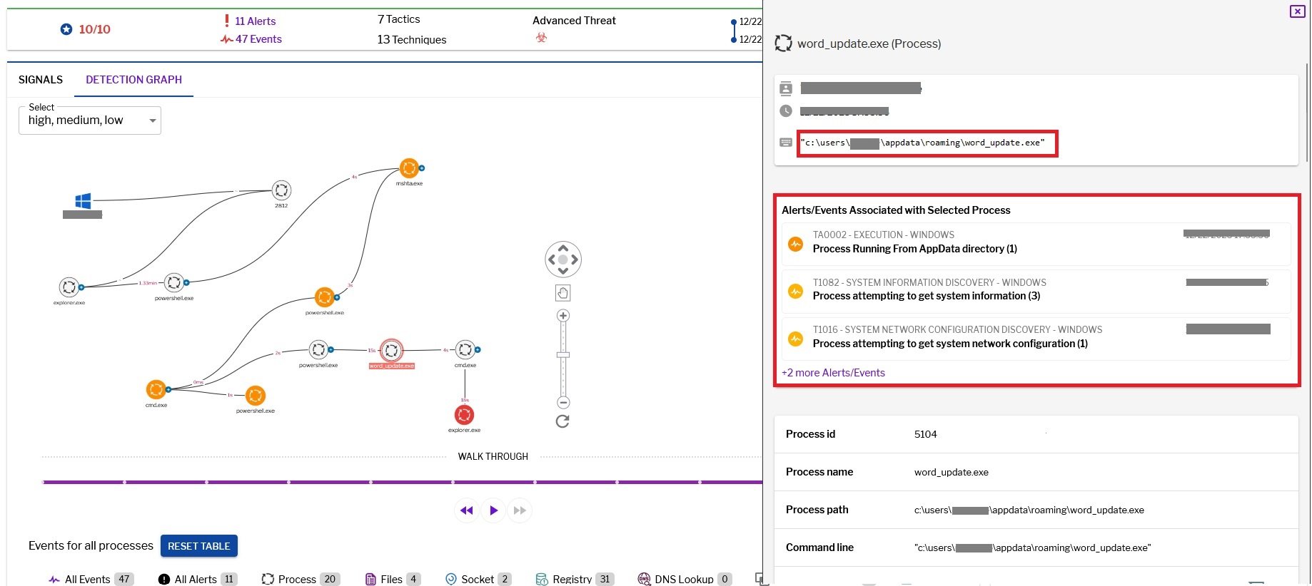 Figure 10–Uptycs alert: Process execution from AppData folder