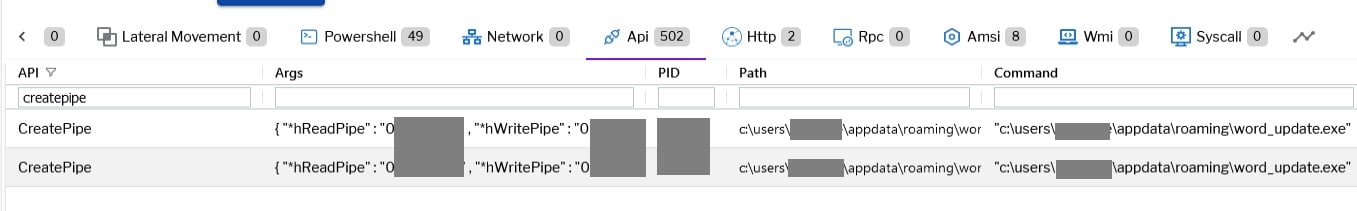 Figure 13–Uptycs event alert: Createpipe Write event