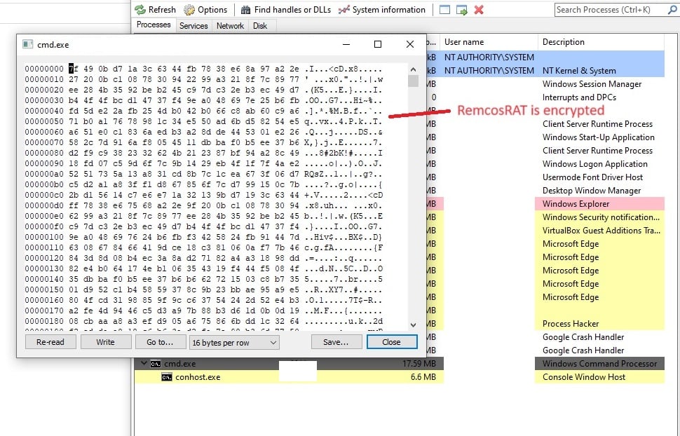 Figure 14– Data moved to memory of cmd.exe