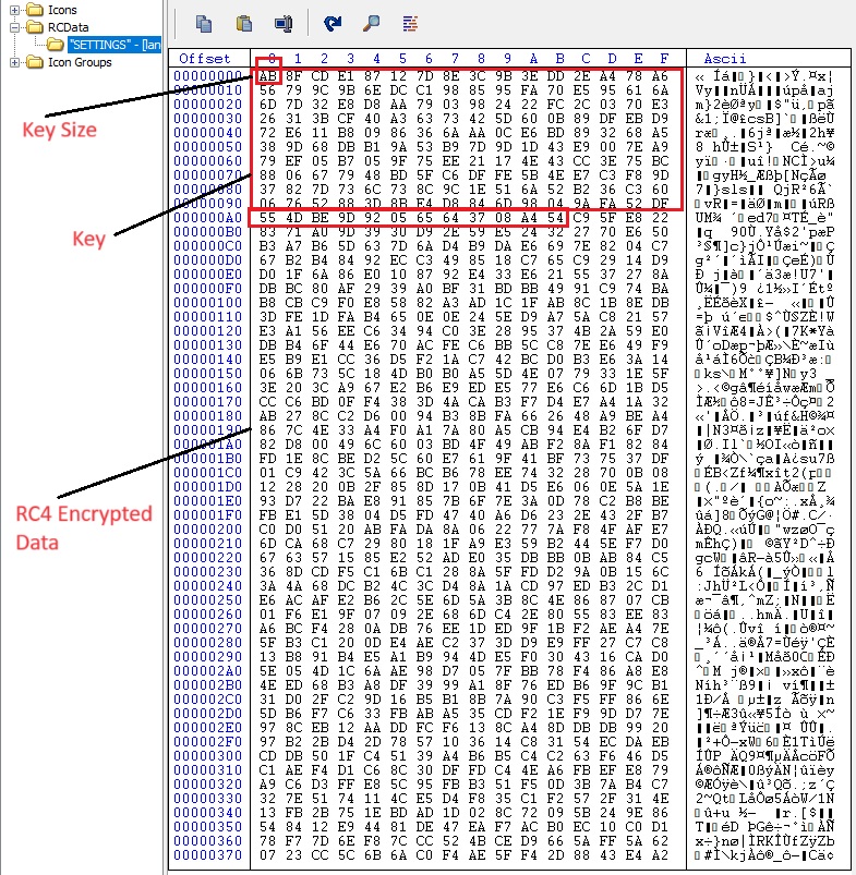 Figure 18–RC4 encrypted data in RCDATA
