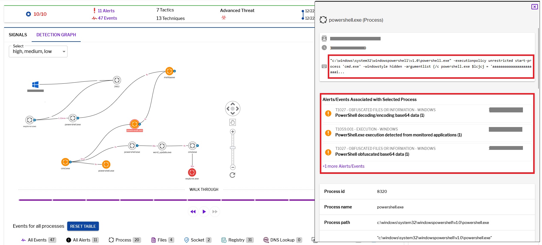 Figure 8–Uptycs alert: powershell suspicious entry