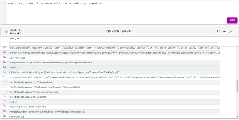 Deobfuscated PowerShell code.