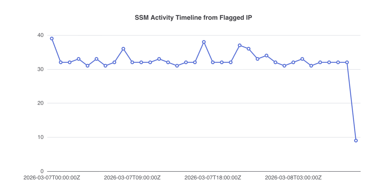 image2-Mar-12-2026-05-34-43-1597-AM