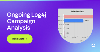 log4j-vulnerability-xmrig-cryptominer-malware-cve-2021-44228