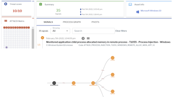 Recent trends in malicious document techniques, targets, and attacks