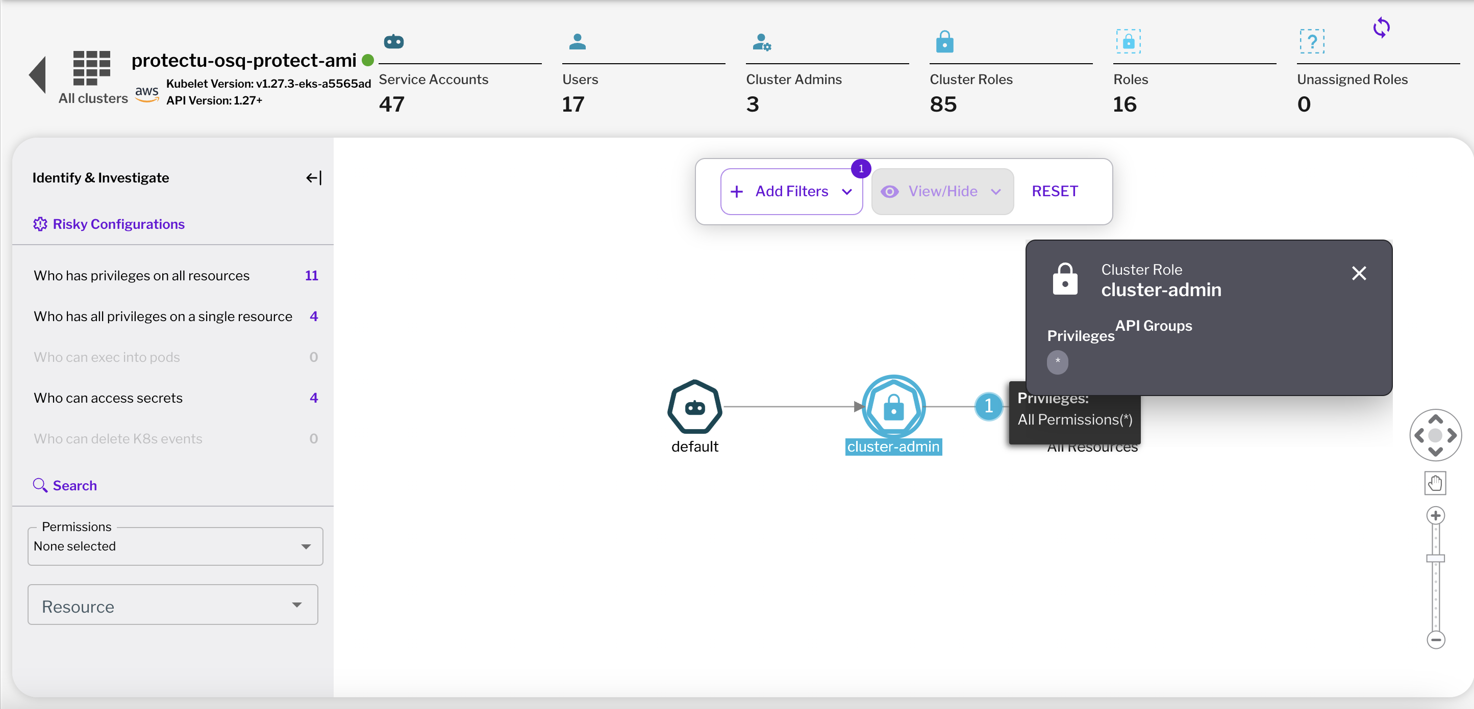 Figure 2 - Excessive privileges revealed in Uptycs’ RBAC Access Monitor