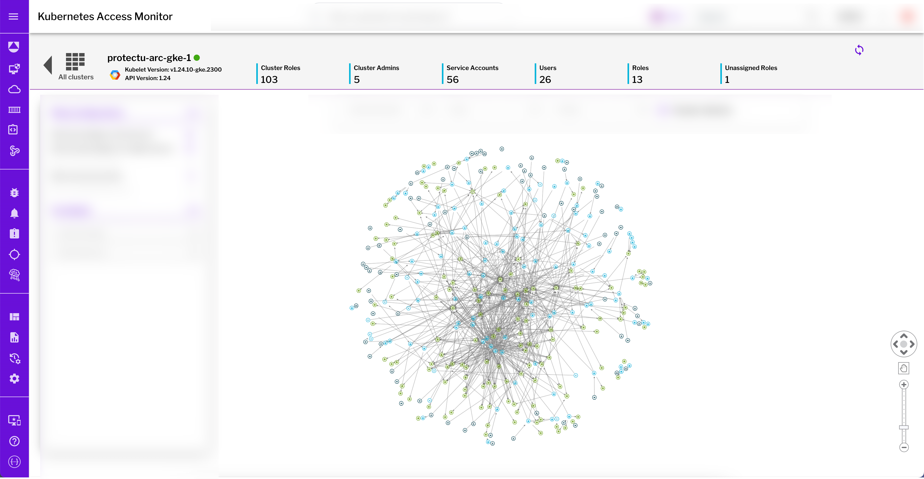 Once deployed, Uptycs tracks risky RBAC configurations for overprivileged accounts and risky user rights.