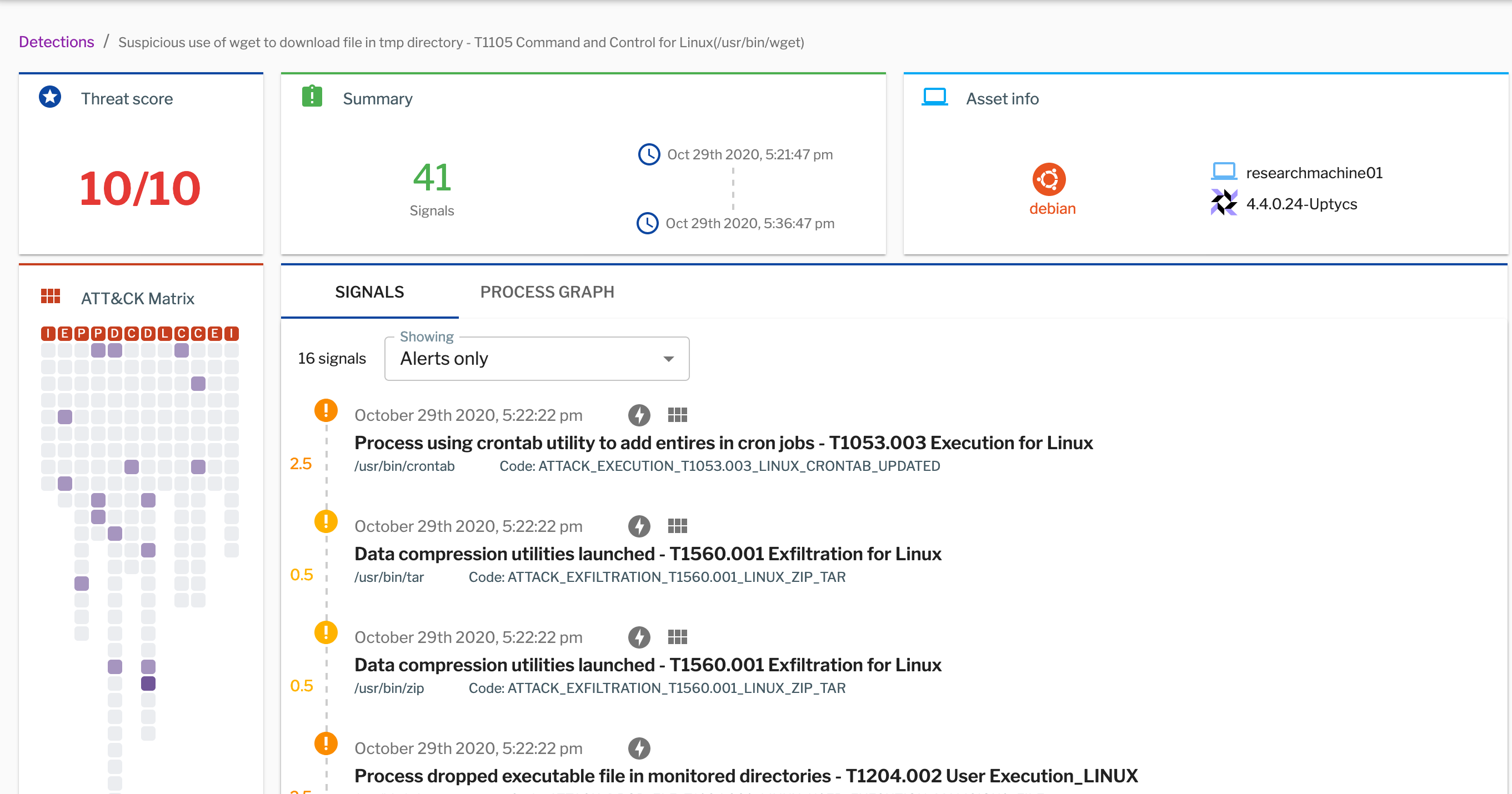 Alerts and labeled events related to an incident are grouped together as signals within Uptycs’ EDR capabilities.