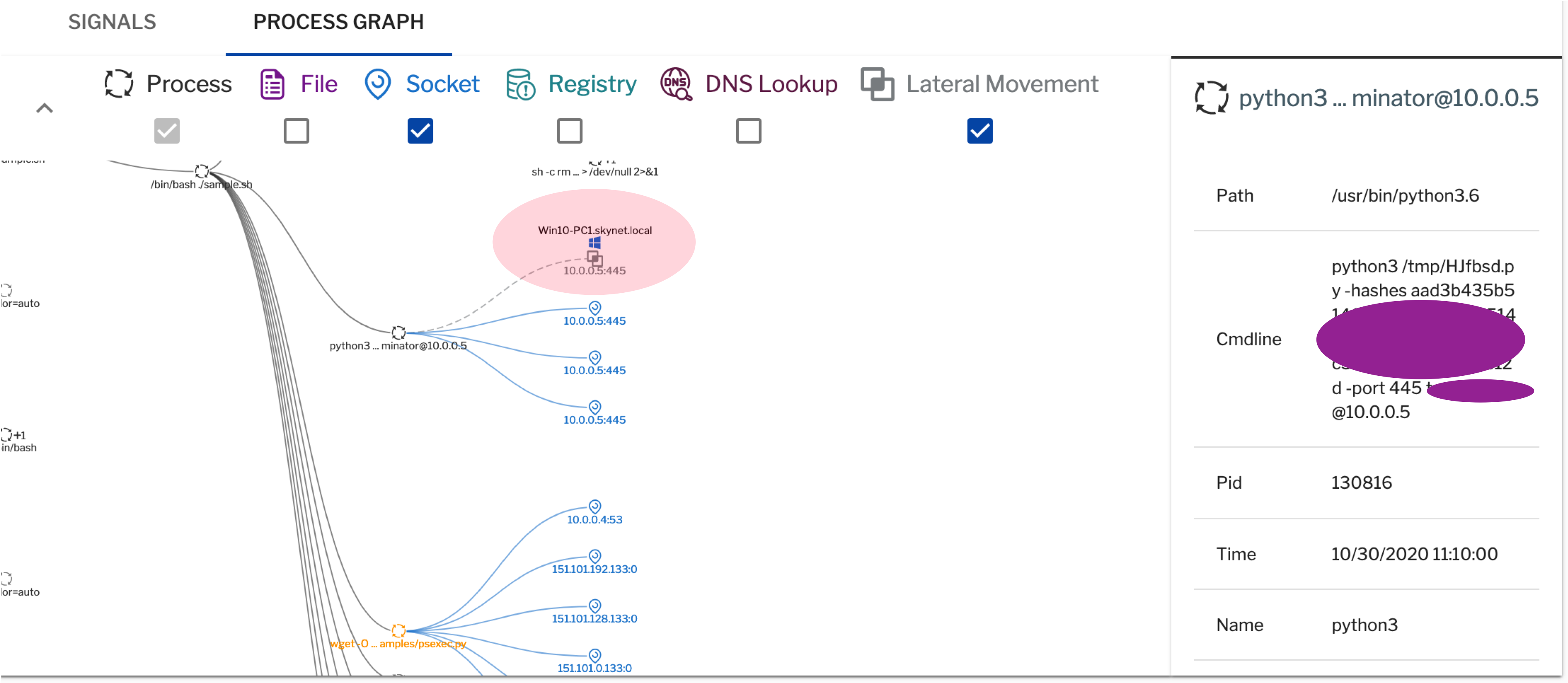 Lateral movement correlation within Uptycs’ EDR functionality lets SOC analysts quickly take action to safeguard their organization’s systems and resources.