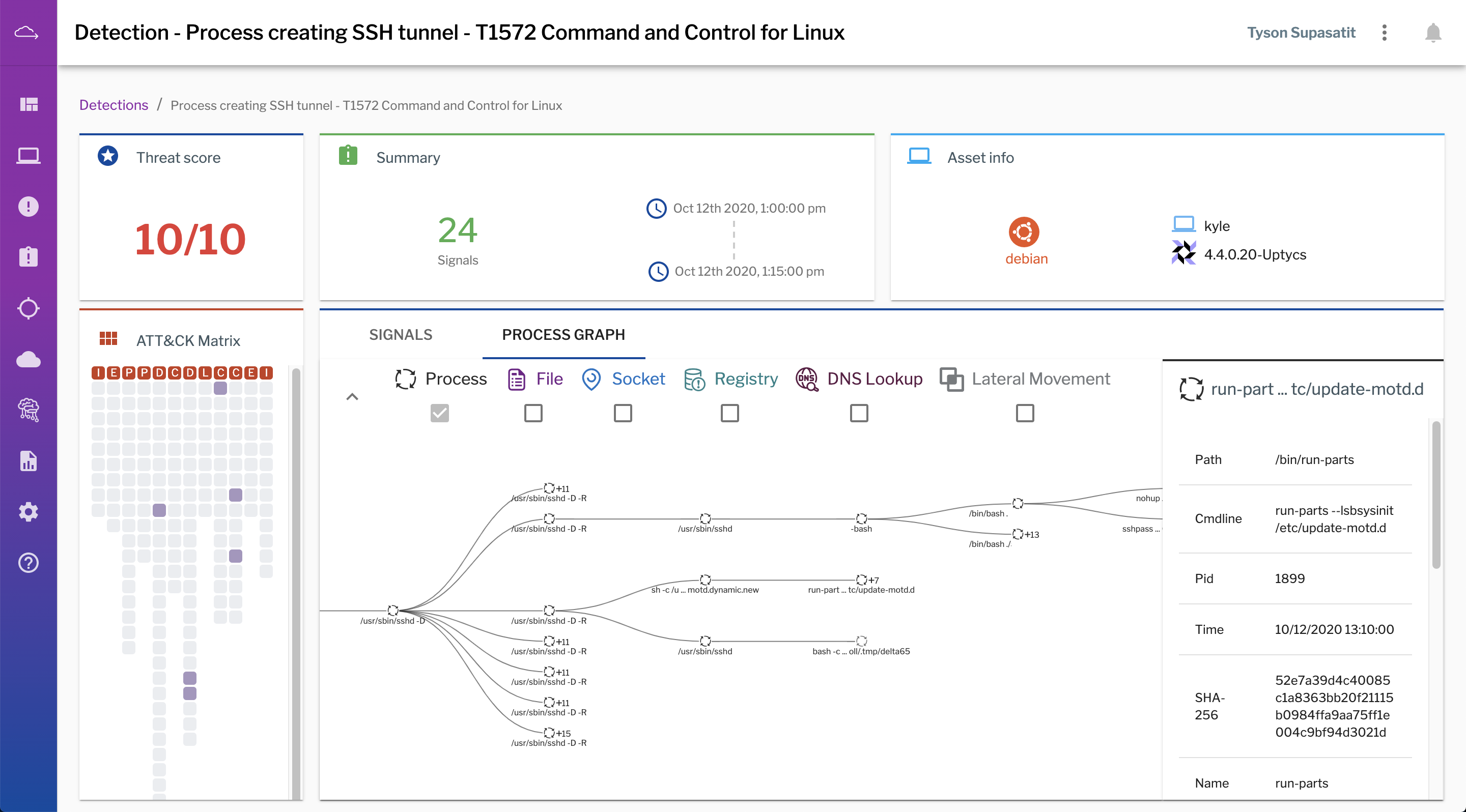 A process graph in the Uptycs interface helps analysts see parent-child relationships of processes involved in a detection.