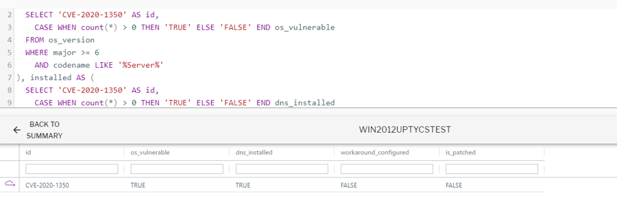Query output in Uptycs
