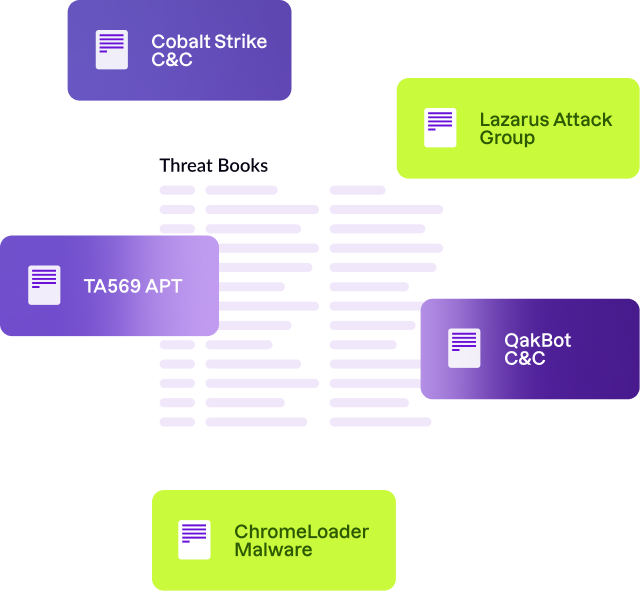 xdr threat intelligence