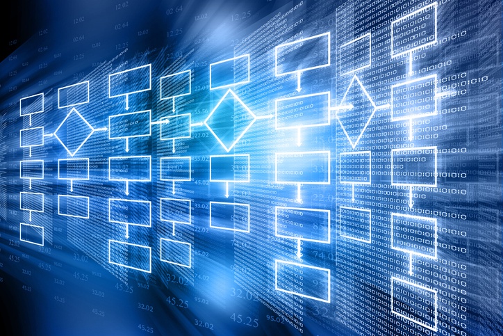 Flexible Workflows