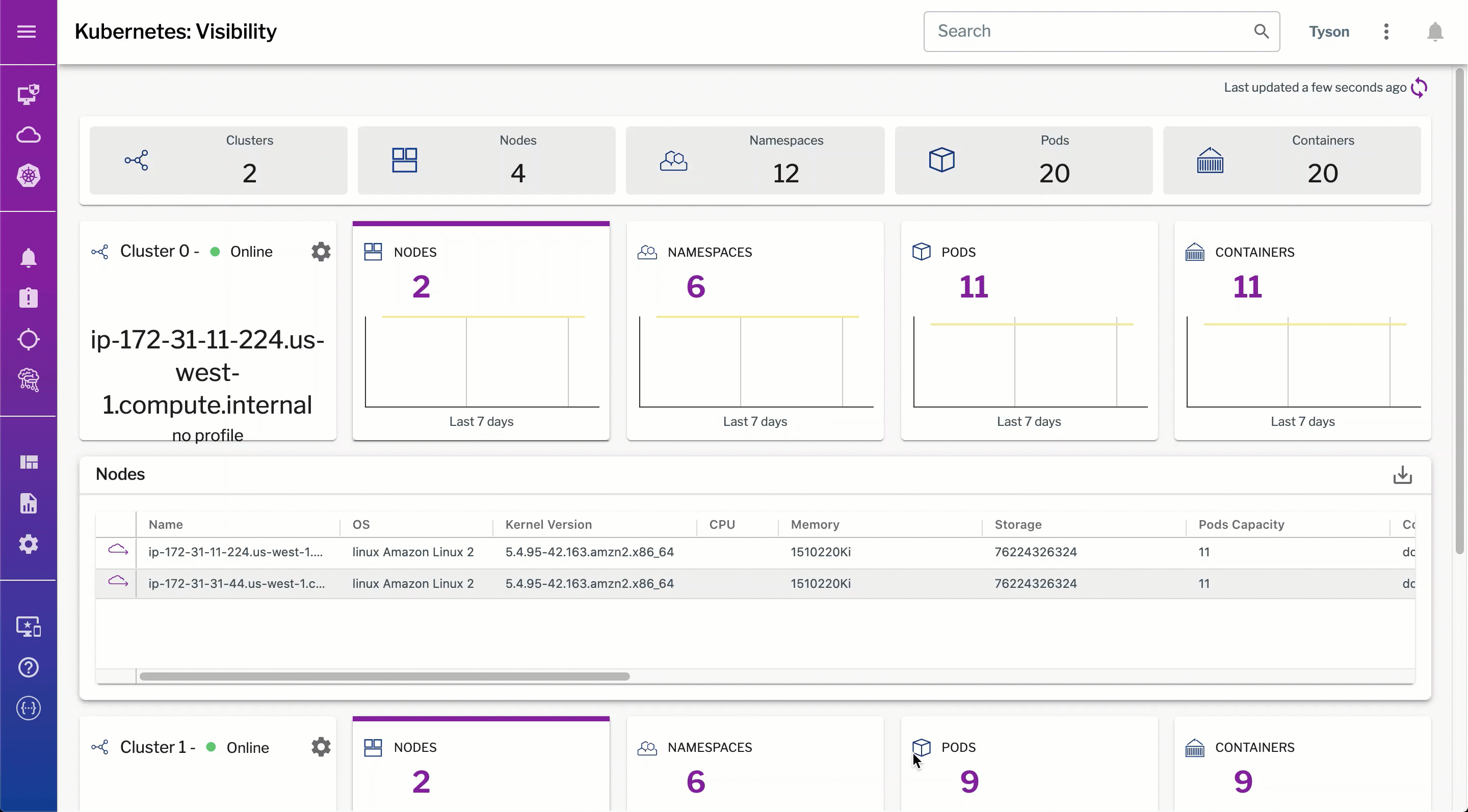 Product - Attack Surface - Containers - Insight