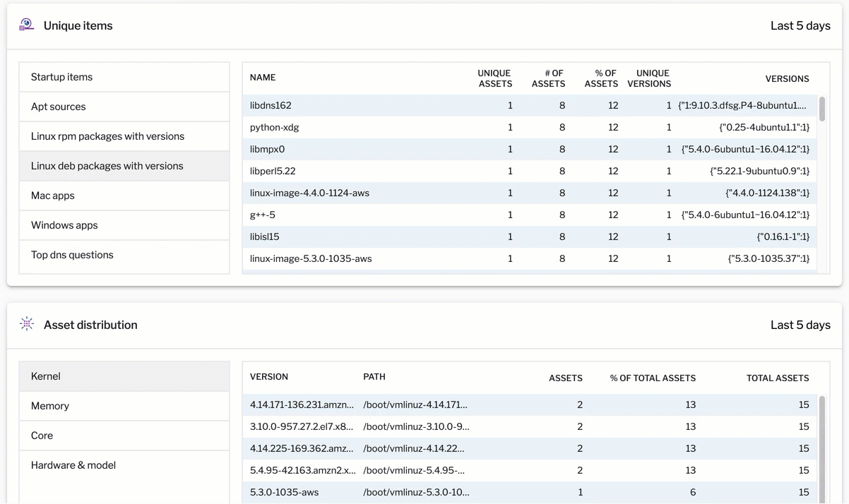 Product - Attack Surface - Endpoint - Insight