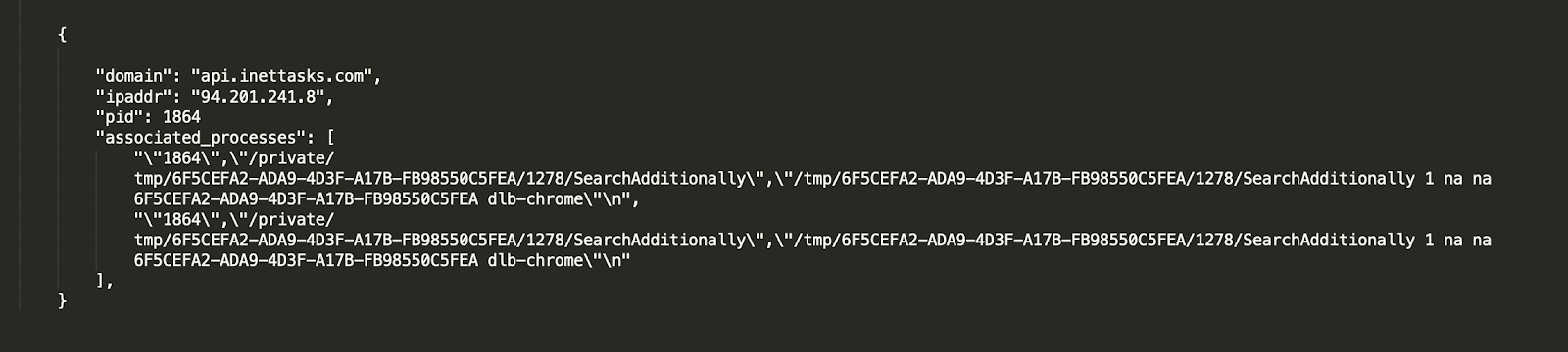 Figure 2: process information for domain alert