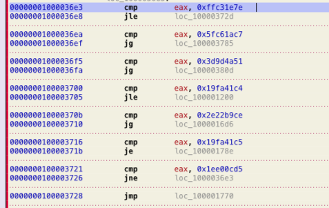 Comparison of hardcoded value of eax to locate the encoded code