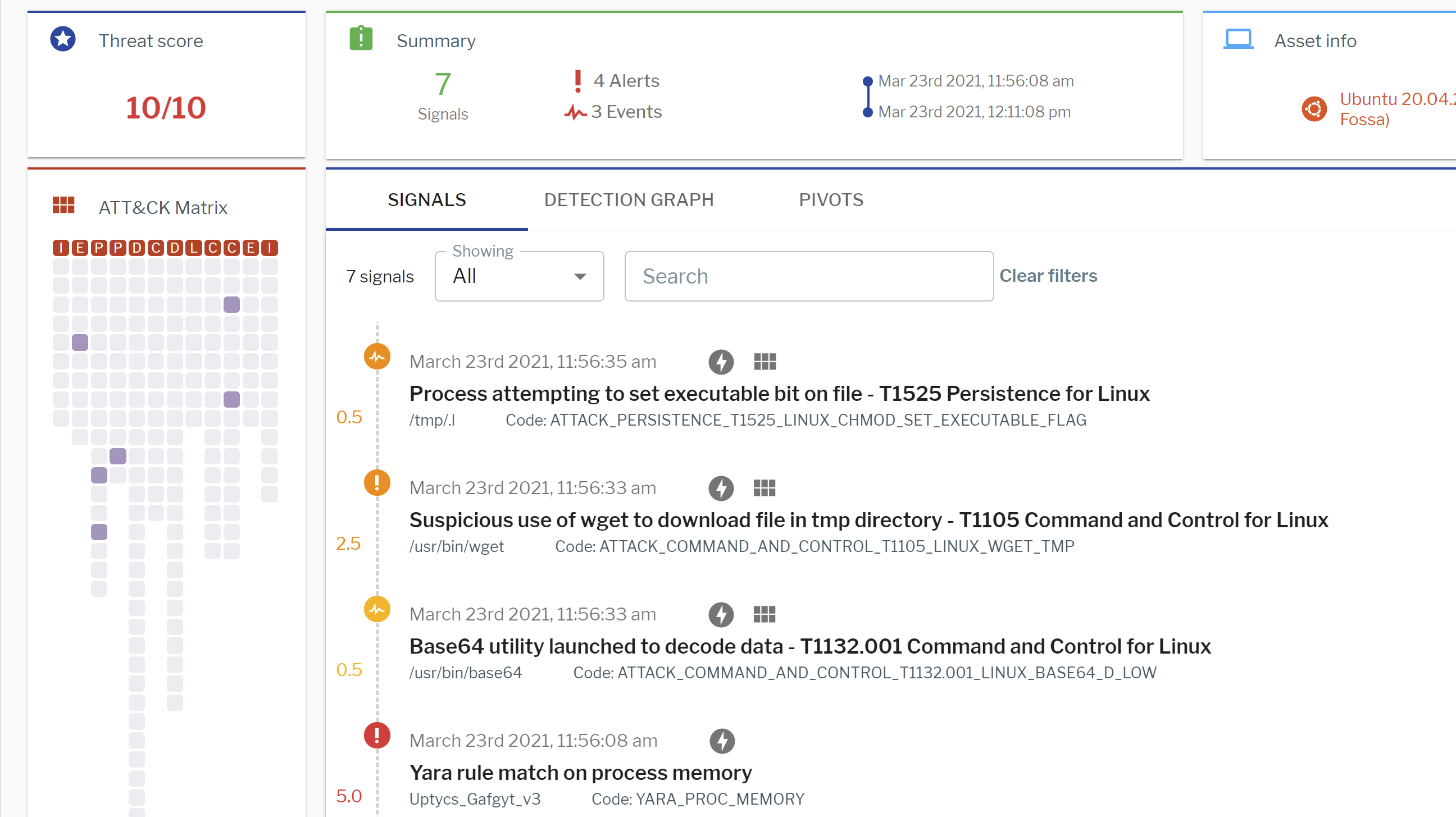 Code Reuse: Mirai's Influence on Gafgyt Malware