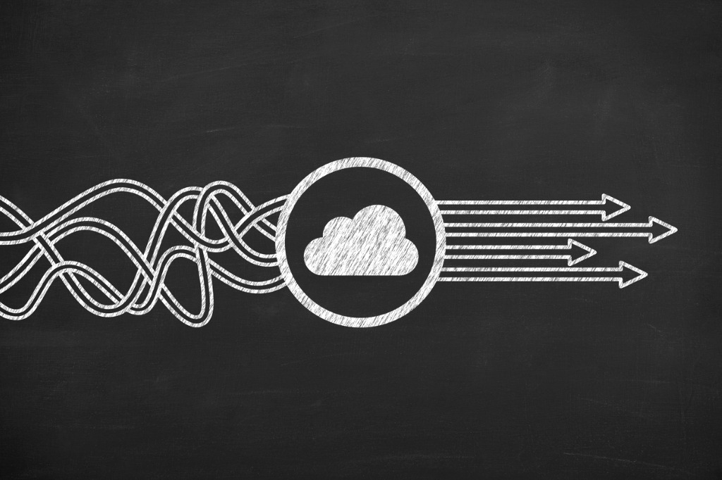 Unified Security Solution