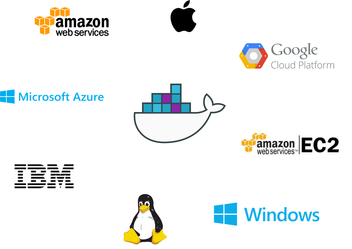 Supporting Trusted Infrastructure Services