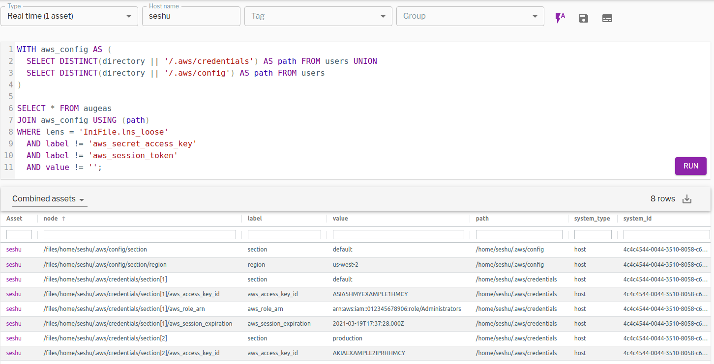 Unveiling Secrets: Mitigating Credential Leakage Risk through AWS Access Key Inventory