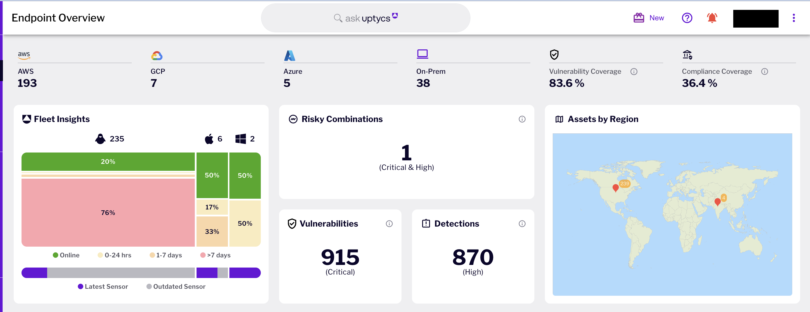 endpoint_overview_v2